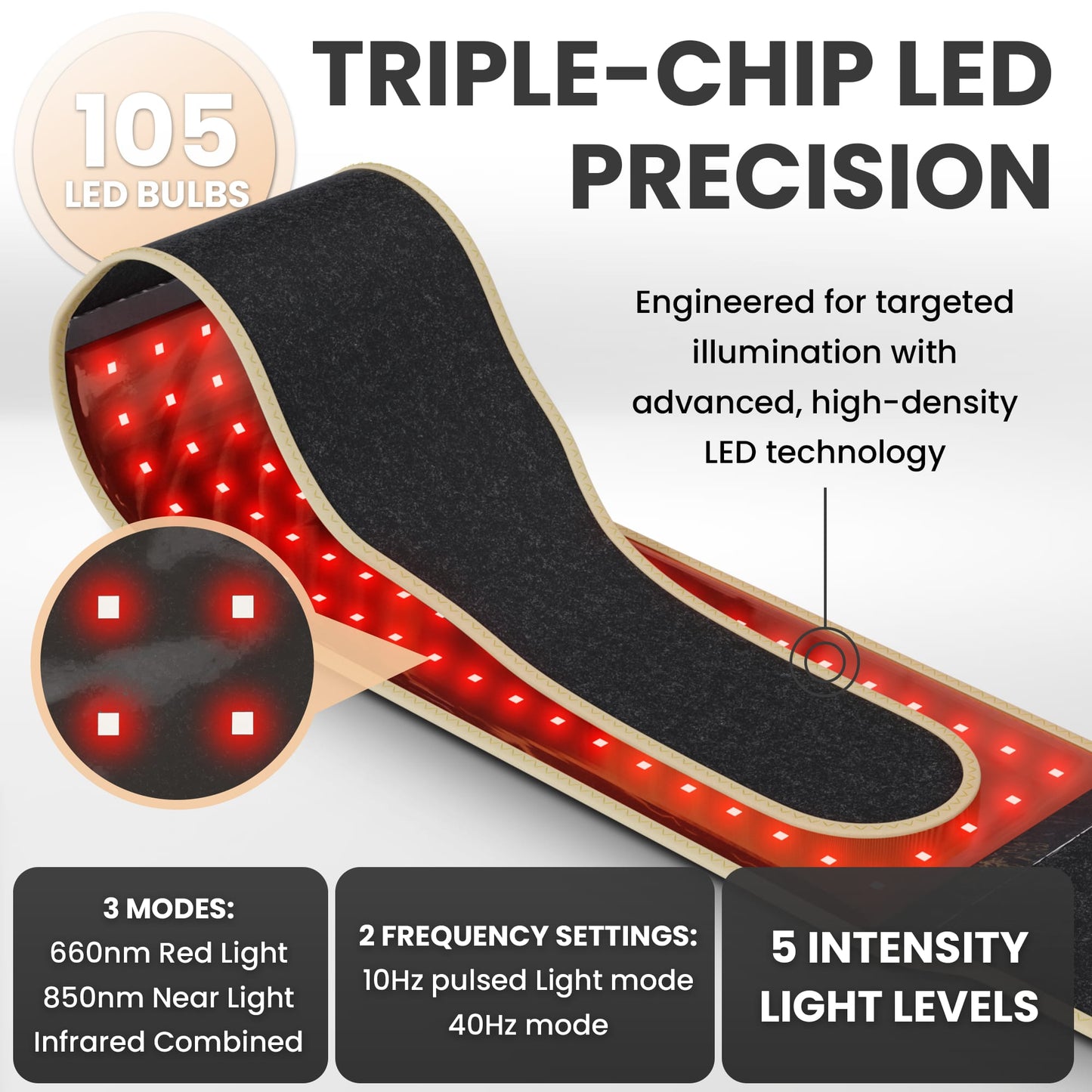 Premium Red Light Therapy Belt